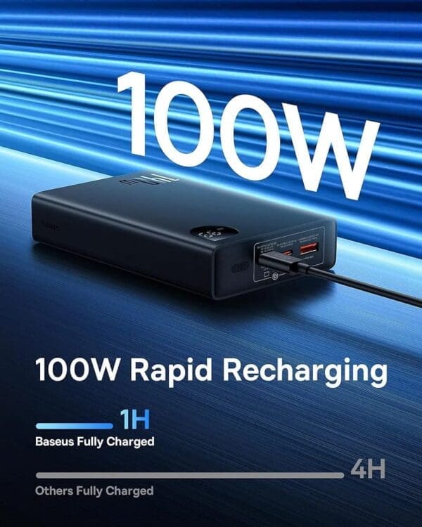 baseus_140w_6 Baseus • PowerBank • 24,000mAh • 140W